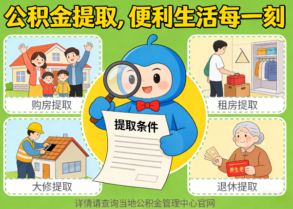 呼和浩特能抵物业费、大病支出、装电梯！公积金还能这么用